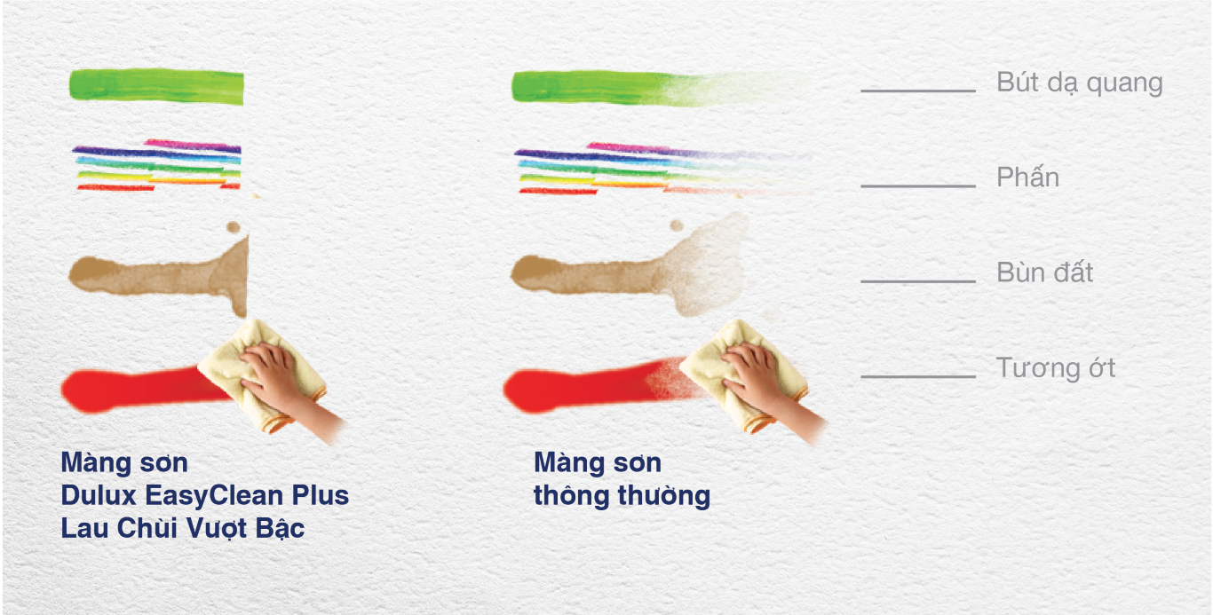SƠN ĐỨC Ý - SƠN PHÚ THỊNH 