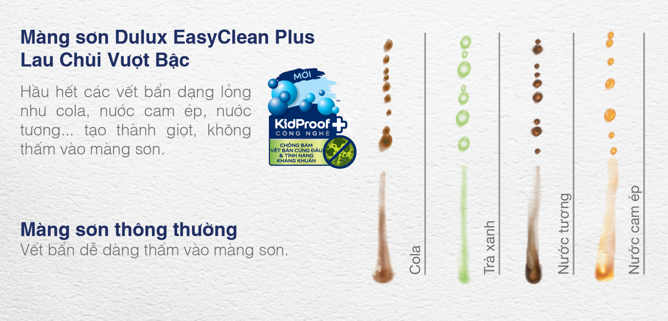 SƠN ĐỨC Ý - SƠN PHÚ THỊNH 