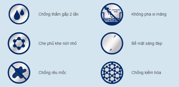 SƠN ĐỨC Ý - SƠN PHÚ THỊNH