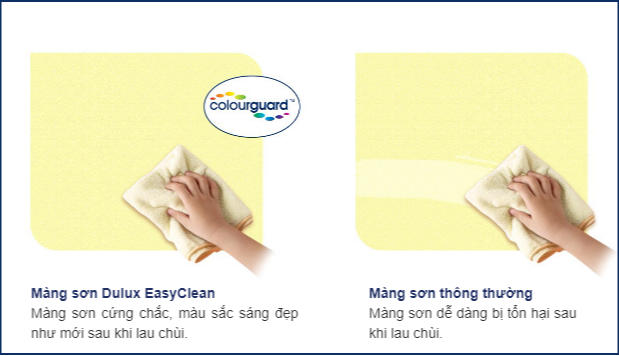 SƠN ĐỨC Ý - SƠN PHÚ THỊNH 