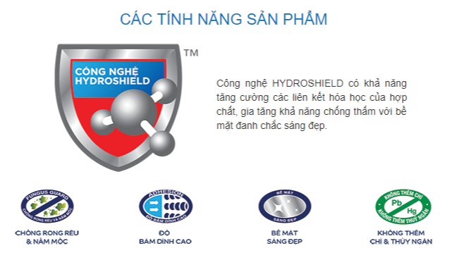 SƠN ĐỨC Ý - SƠN PHÚ THỊNH